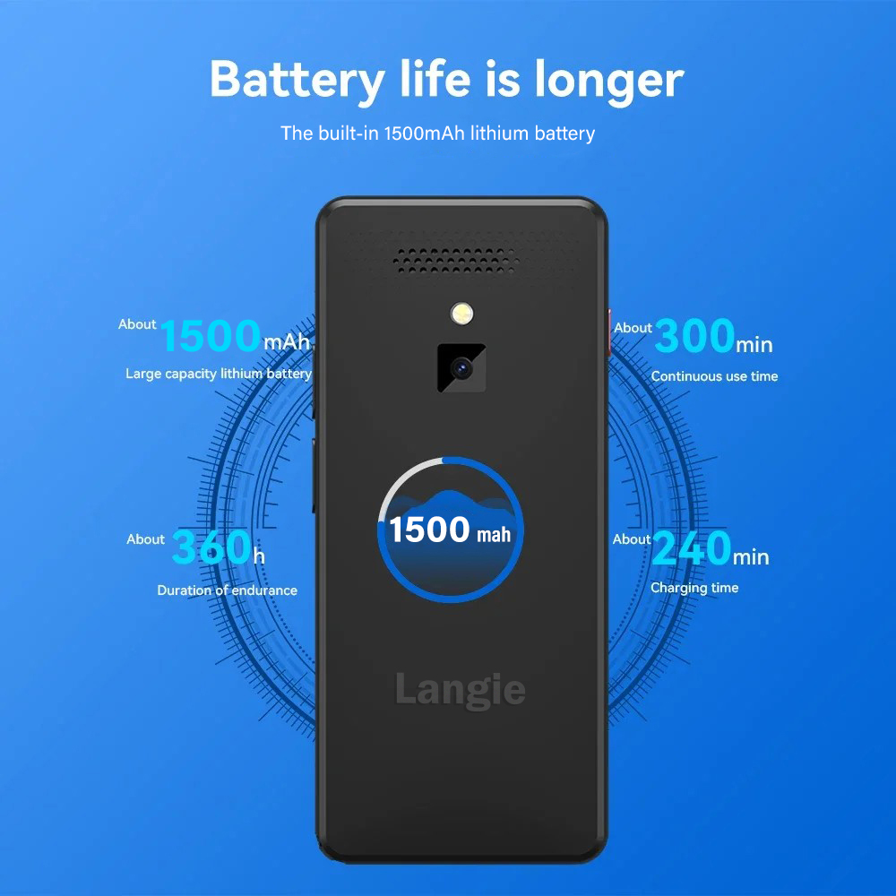 battery life langie s3