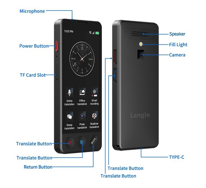 langie s3 specifications preferences voice translator best translation